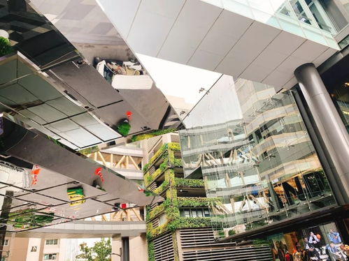 企劃人的泰國商業游記,曼谷不可錯過的八大購物中心